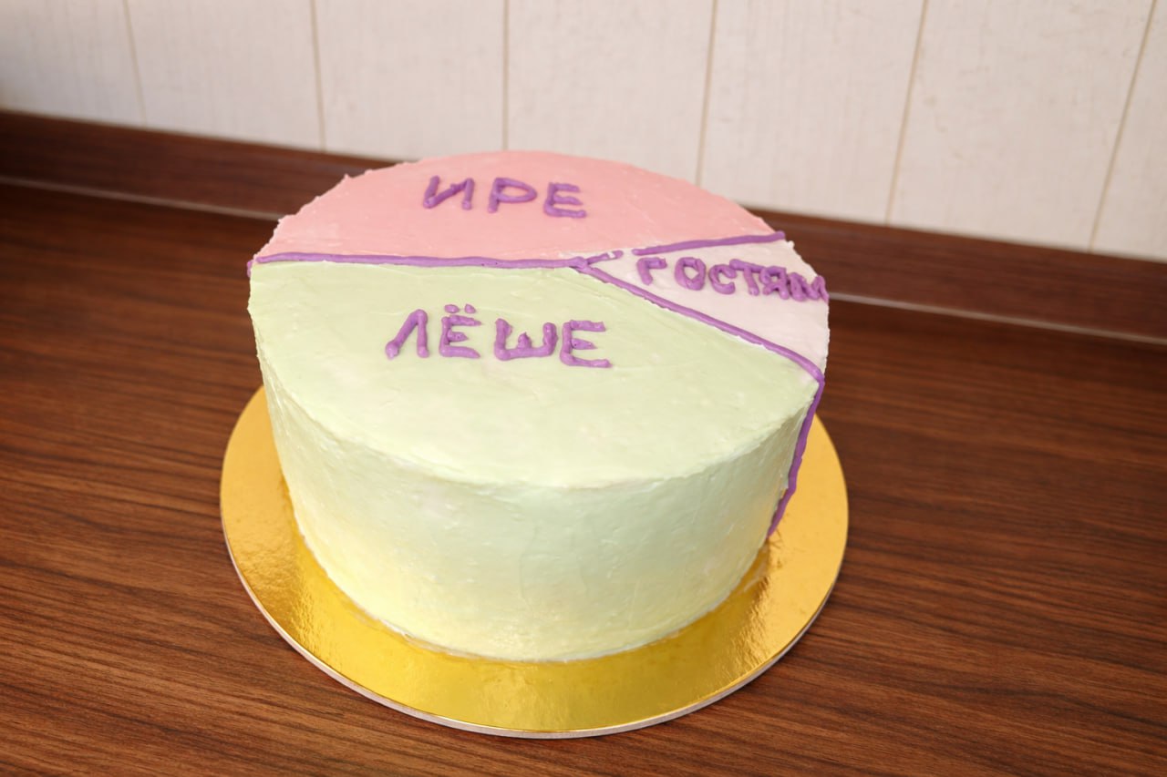 Готовый торт с надписью